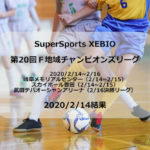 SuperSports XEBIO 第20回F地域チャンピオンズリーグ2020/2/14結果