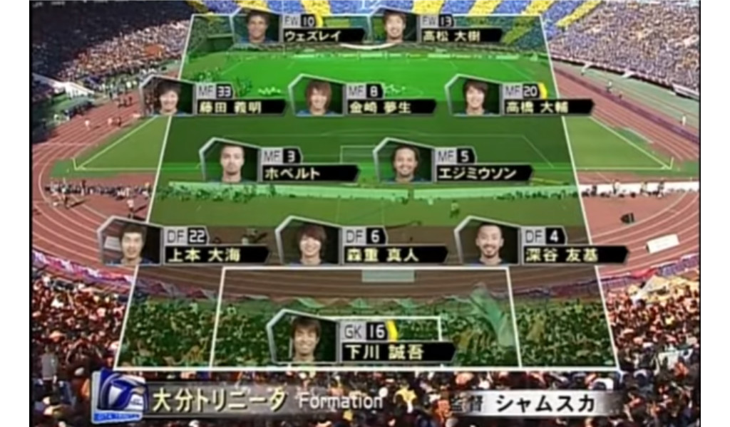 大分トリニータ】vs清水エスパルス ナビスコ杯2008ファイナル フル動画